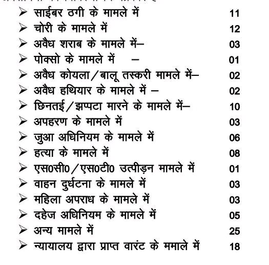 जुलाई 2026 की अपराध समीक्षा रिपोर्ट जारी करते हुए बोकारो पुलिस।